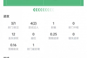 火爆中乙赣州瑞狮vs湖北青年星低调看直播_火爆中乙赣州瑞狮vs湖北青年星低调看直播在线观看_免费看直播