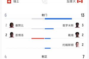 今日澳西甲乔达路普市vs昆尼斯在线观看_今日澳西甲乔达路普市vs昆尼斯在线观看在线观看_免费看直播