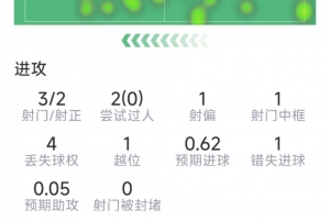 免费U17男篮世界杯意大利U17男篮vs日本U17男篮比赛回放_免费U17男篮世界杯意大利U17男篮vs日本U17男篮比赛回放在线观看_免费看直播