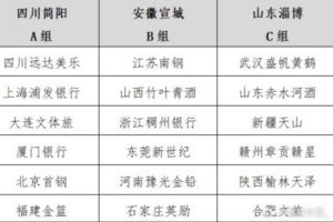 极速世界杯H1vsJ2进球集锦_极速世界杯H1vsJ2进球集锦在线观看_免费看直播