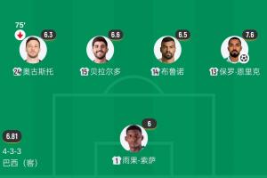 免费WNBA拉斯维加斯王牌vs纽约自由人比分预测_免费WNBA拉斯维加斯王牌vs纽约自由人比分预测在线观看_免费看直播