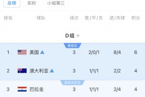 最新WNBA明尼苏达山猫vs纽约自由人jrs直播_最新WNBA明尼苏达山猫vs纽约自由人jrs直播在线观看_免费看直播