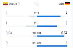 实时波多黎各U17男篮vs新西兰U17男篮直播_实时波多黎各U17男篮vs新西兰U17男篮直播在线观看_免费看直播