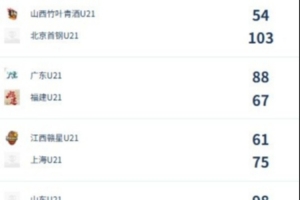 重磅世界杯佛得角vs沙特阿拉伯进球集锦_重磅世界杯佛得角vs沙特阿拉伯进球集锦在线观看_免费看直播