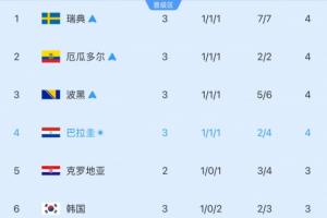 火爆阿尔及利亚vs奥地利直播在线观看_火爆阿尔及利亚vs奥地利直播在线观看在线观看_免费看直播