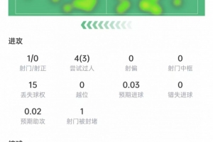 极速U17男篮世界杯意大利U17男篮vs美国U17男篮进球集锦_极速U17男篮世界杯意大利U17男篮vs美国U17男篮进球集锦在线观看_免费看直播