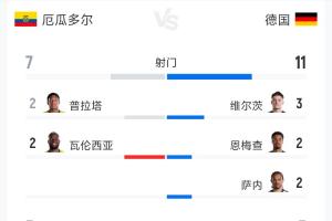 极速WNBA明尼苏达山猫vs纽约自由人在线观看_极速WNBA明尼苏达山猫vs纽约自由人在线观看在线观看_免费看直播