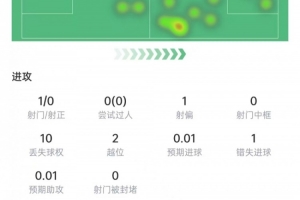 重磅澳西甲乔达路普市vs昆尼斯比分预测_重磅澳西甲乔达路普市vs昆尼斯比分预测在线观看_免费看直播