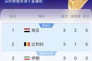 极速中乙广州蒲公英vs广东铭途比分预测_极速中乙广州蒲公英vs广东铭途比分预测在线观看_免费看直播