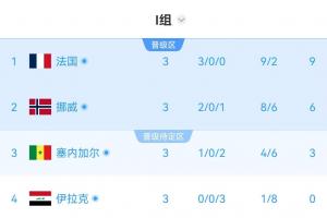 极速印第安纳狂热vs拉斯维加斯王牌比分预测_极速印第安纳狂热vs拉斯维加斯王牌比分预测在线观看_免费看直播