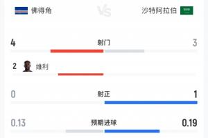 重磅乔达路普市vs昆尼斯在线观看_重磅乔达路普市vs昆尼斯在线观看在线观看_免费看直播