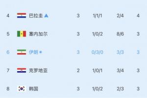 重磅WNBA明尼苏达山猫vs纽约自由人全场录像_重磅WNBA明尼苏达山猫vs纽约自由人全场录像在线观看_免费看直播