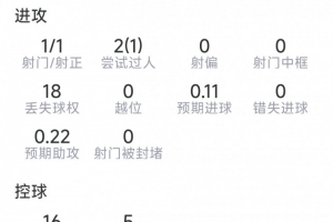 亚特兰大梦想vs华盛顿神秘人在线观看_亚特兰大梦想vs华盛顿神秘人在线观看在线观看_免费看直播