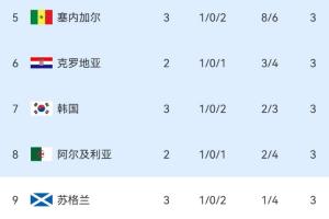 今日波多黎各U17男篮vs土耳其U17男篮直播_今日波多黎各U17男篮vs土耳其U17男篮直播在线观看_免费看直播