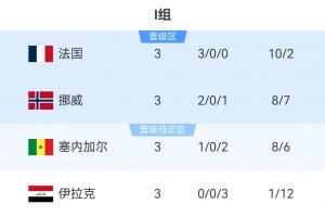 实时澳西甲乔达路普市vs昆尼斯全场录像_实时澳西甲乔达路普市vs昆尼斯全场录像在线观看_免费看直播