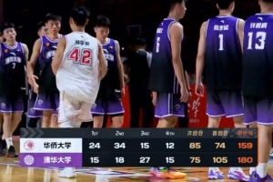 免费科特迪瓦U17男篮vs澳大利亚U17男篮比分预测_免费科特迪瓦U17男篮vs澳大利亚U17男篮比分预测在线观看_免费看直播