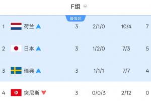 免费日本vs瑞典直播高清流畅_免费日本vs瑞典直播高清流畅在线观看_免费看直播
