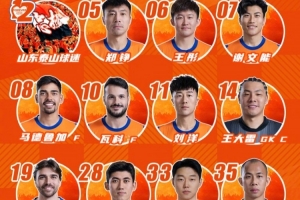 今日世界杯科特迪瓦vsI2比分预测_今日世界杯科特迪瓦vsI2比分预测在线观看_免费看直播