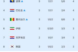 火爆塞尔维亚U17男篮vs委内瑞拉U17男篮在线观看_火爆塞尔维亚U17男篮vs委内瑞拉U17男篮在线观看在线观看_免费看直播