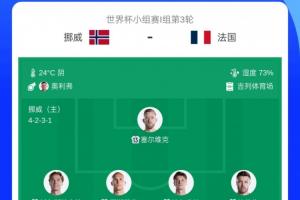 极速WNBA亚特兰大梦想vs华盛顿神秘人在线观看_极速WNBA亚特兰大梦想vs华盛顿神秘人在线观看在线观看_免费看直播