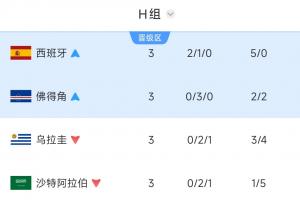 今日中乙上海海港富盛经开vs北京理工在线观看_今日中乙上海海港富盛经开vs北京理工在线观看在线观看_免费看直播