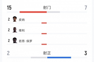 今日青岛西海岸vs上海海港jrs直播_今日青岛西海岸vs上海海港jrs直播在线观看_免费看直播