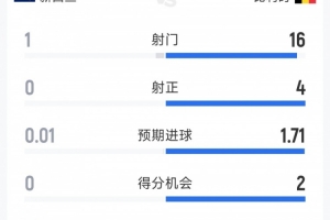 今日WNBA金州女武神vs亚特兰大梦想比分预测_今日WNBA金州女武神vs亚特兰大梦想比分预测在线观看_免费看直播
