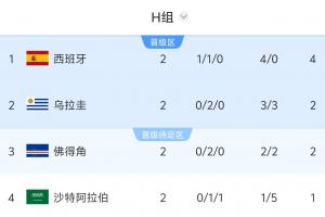 免费新西兰vs比利时直播全场录像_免费新西兰vs比利时直播全场录像在线观看_免费看直播