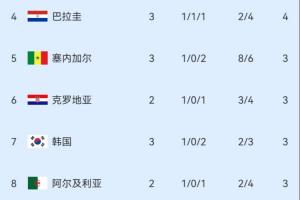 极速厦门飞鹭vs深圳二零二八在线观看_极速厦门飞鹭vs深圳二零二八在线观看在线观看_免费看直播