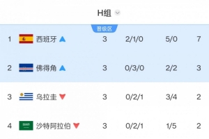 火爆立陶宛U17男篮vs喀麦隆U17男篮比赛回放_火爆立陶宛U17男篮vs喀麦隆U17男篮比赛回放在线观看_免费看直播