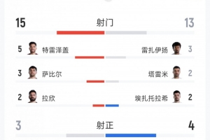 莫道克大学vs弗罗瑞特比赛回放_莫道克大学vs弗罗瑞特比赛回放在线观看_免费看直播