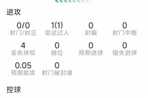 火爆芝加哥天空vs拉斯维加斯王牌全场录像_火爆芝加哥天空vs拉斯维加斯王牌全场录像在线观看_免费看直播
