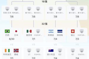 极速中乙大连英博B队vs青岛红狮进球集锦_极速中乙大连英博B队vs青岛红狮进球集锦在线观看_免费看直播