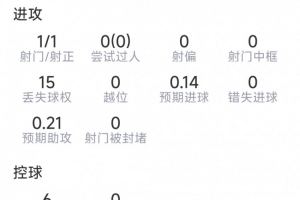 今日青岛西海岸vs上海海港进球集锦_今日青岛西海岸vs上海海港进球集锦在线观看_免费看直播