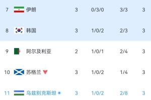 今日波特兰火焰vs西雅图风暴在线观看_今日波特兰火焰vs西雅图风暴在线观看在线观看_免费看直播