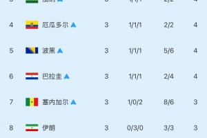 极速西雅图风暴vs洛杉矶火花在线观看_极速西雅图风暴vs洛杉矶火花在线观看在线观看_免费看直播