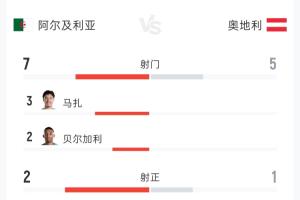 极速欧冠塔林弗罗拉vs萨布塔洛jrs直播_极速欧冠塔林弗罗拉vs萨布塔洛jrs直播在线观看_免费看直播
