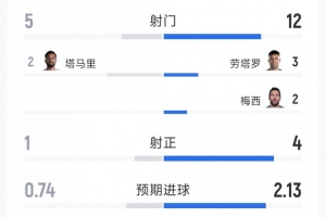 极速澳西甲科廷大学vs科克本市jrs直播_极速澳西甲科廷大学vs科克本市jrs直播在线观看_免费看直播