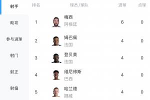 火爆世界杯K1vsE3/I3/L3全场录像_火爆世界杯K1vsE3/I3/L3全场录像在线观看_免费看直播
