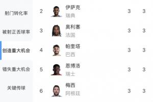 重磅科特迪瓦U17男篮vs澳大利亚U17男篮全场录像_重磅科特迪瓦U17男篮vs澳大利亚U17男篮全场录像在线观看_免费看直播