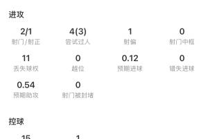 极速上海海港富盛经开vs北京理工jrs直播_极速上海海港富盛经开vs北京理工jrs直播在线观看_免费看直播