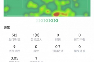 最新芝加哥天空vs菲尼克斯水星在线观看_最新芝加哥天空vs菲尼克斯水星在线观看在线观看_免费看直播