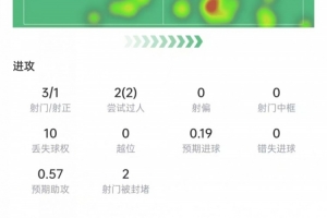 最新U17男篮世界杯美国U17男篮vs法国U17男篮全场录像_最新U17男篮世界杯美国U17男篮vs法国U17男篮全场录像在线观看_免费看直播