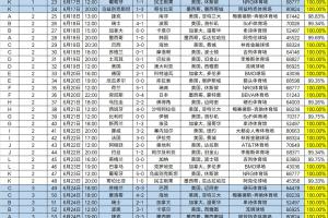 最新中乙山西崇德荣海vs上海赛更达比分预测_最新中乙山西崇德荣海vs上海赛更达比分预测在线观看_免费看直播