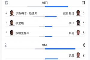 最新欧冠阿拉特亚美尼亚vs里加在线观看_最新欧冠阿拉特亚美尼亚vs里加在线观看在线观看_免费看直播