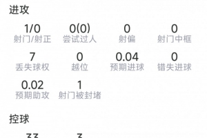 芝加哥天空vs拉斯维加斯王牌直播_芝加哥天空vs拉斯维加斯王牌直播在线观看_免费看直播