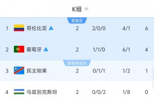 今日热火vs湖人比分预测_今日热火vs湖人比分预测在线观看_免费看直播