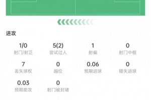 极速南非/加拿大vs荷兰/摩洛哥jrs直播_极速南非/加拿大vs荷兰/摩洛哥jrs直播在线观看_免费看直播
