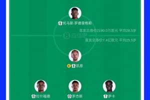 实时勇士vs国王低调看直播_实时勇士vs国王低调看直播在线观看_免费看直播