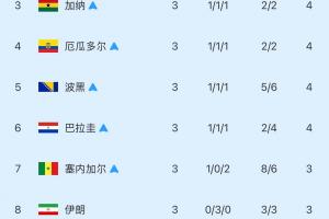 最新德国/巴拉圭vs法国/瑞典低调看直播_最新德国/巴拉圭vs法国/瑞典低调看直播在线观看_免费看直播